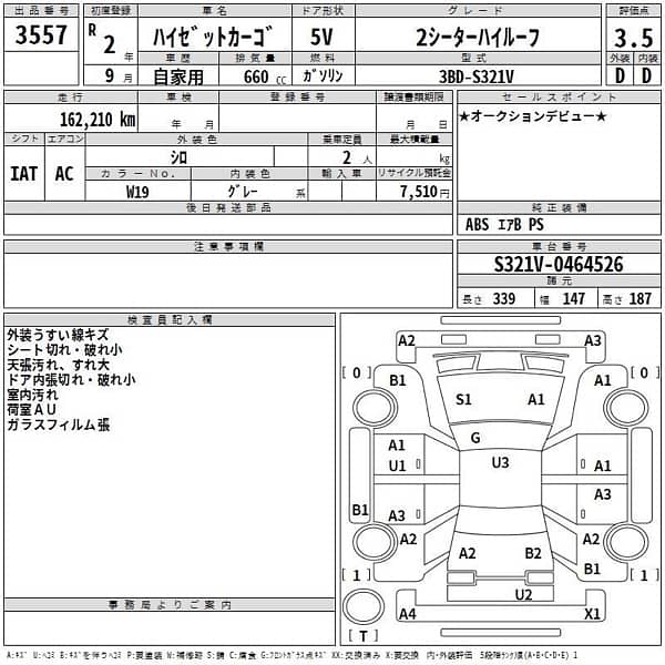 Daihatsu Hijet 2020 AT 3.5 grade SA3 1