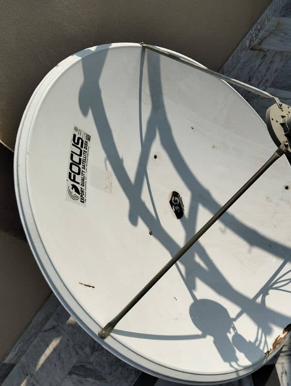 Dish Antennas 1