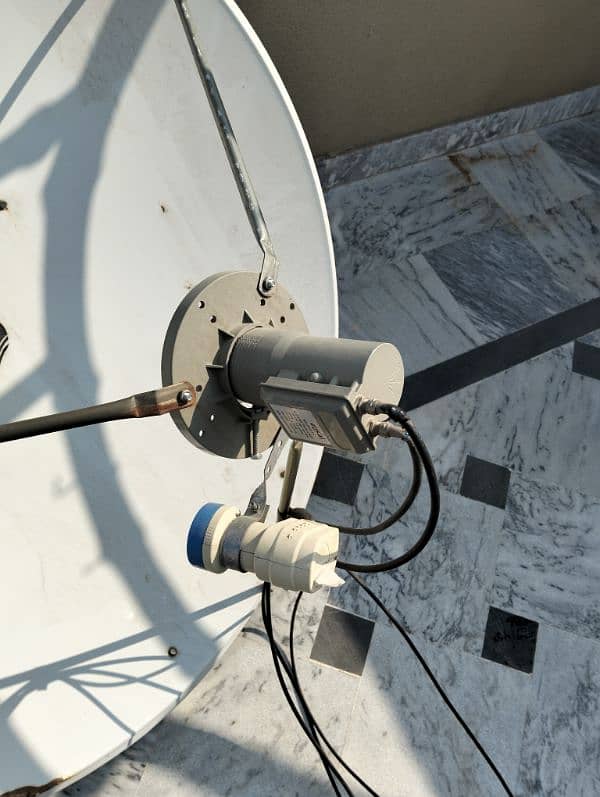 Dish Antennas 5