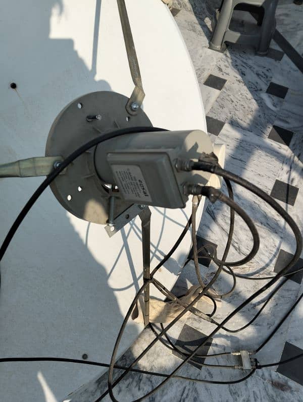 Dish Antennas 6