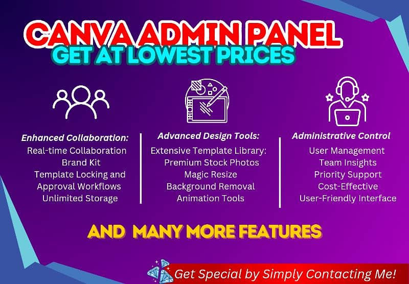 Canva Pro for Lifetime | 100% Real CanvaPro ADMIN PANEL _ Capcut 1