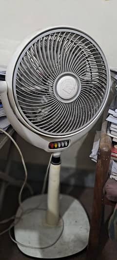 Royal Pedestial Fan