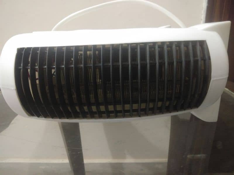 Renova Fan Heater 3