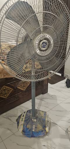 GFC stand fan