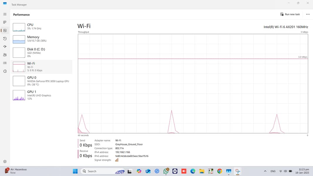 Asus TUF Gaming F15 | Core i5 - 11th Gen | NVIDIA RTX 3050 | 16/512 13