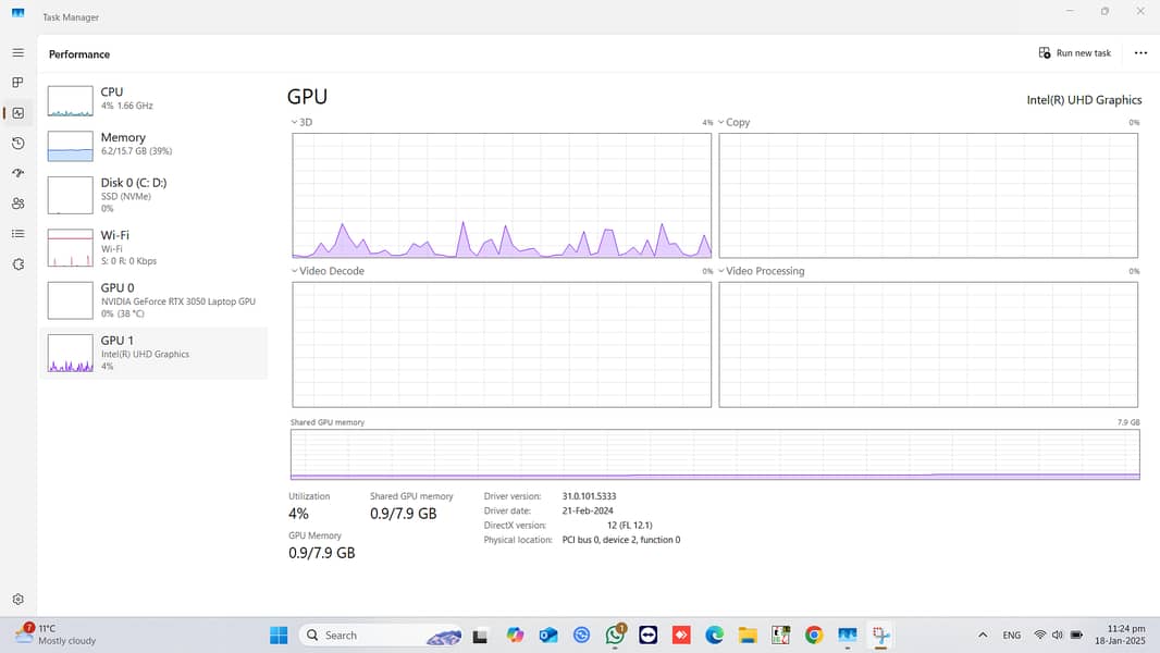 Asus TUF Gaming F15 | Core i5 - 11th Gen | NVIDIA RTX 3050 | 16/512 15