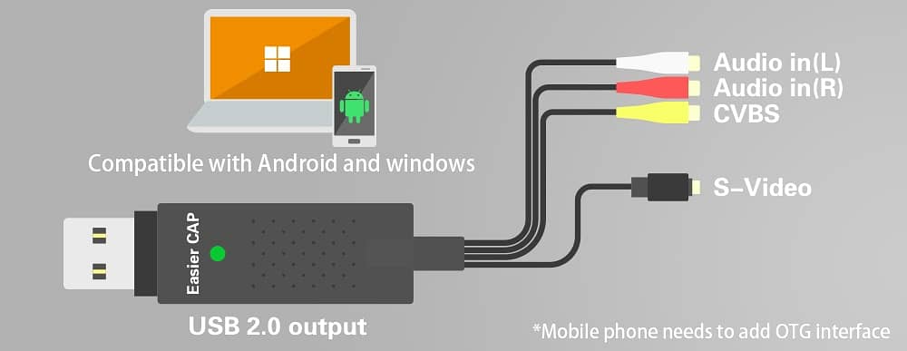 EasyCAP USB 2.0 Audio/Video Capture USB Adapter 4