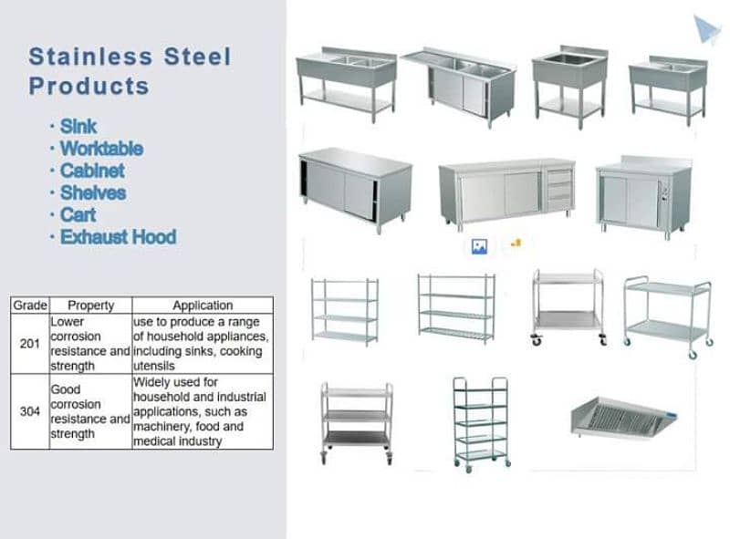 breading working table commercial SB Kitchen Engineering pizza oven 8