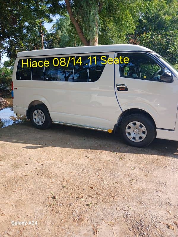 Hiace 214 8/14 0