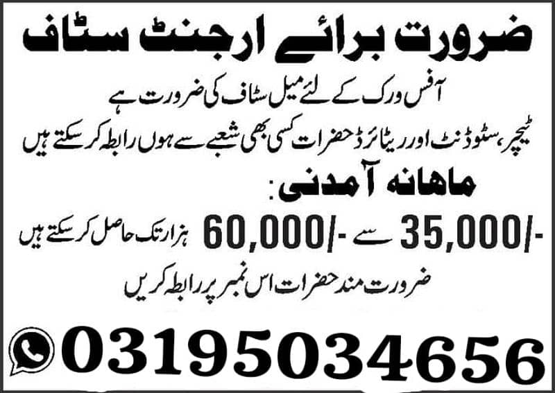 Vacancy in Islamabad 0