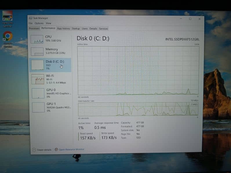 Hp i7 7th Gen workstation: 15.5" : Nvidia Quadro M2200 9