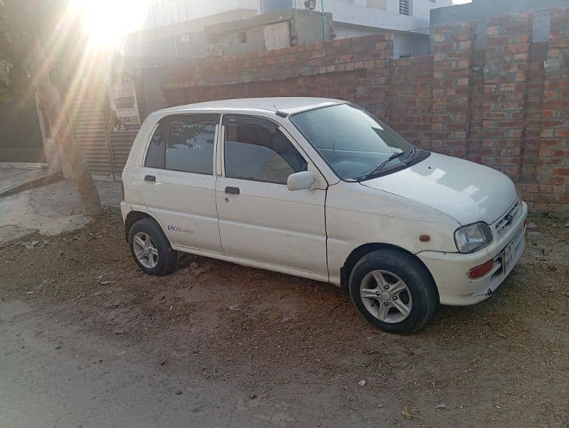 Daihatsu Cuore 2005 Automatic 0