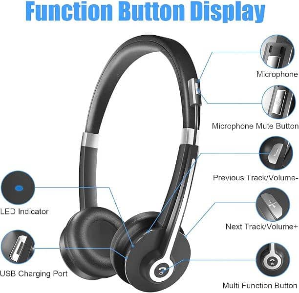 Amazon imported yuqakayi calling headphones and noice cancellation 6