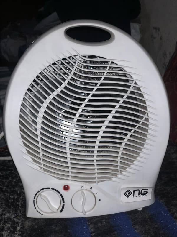 Electric Fan Heater 1