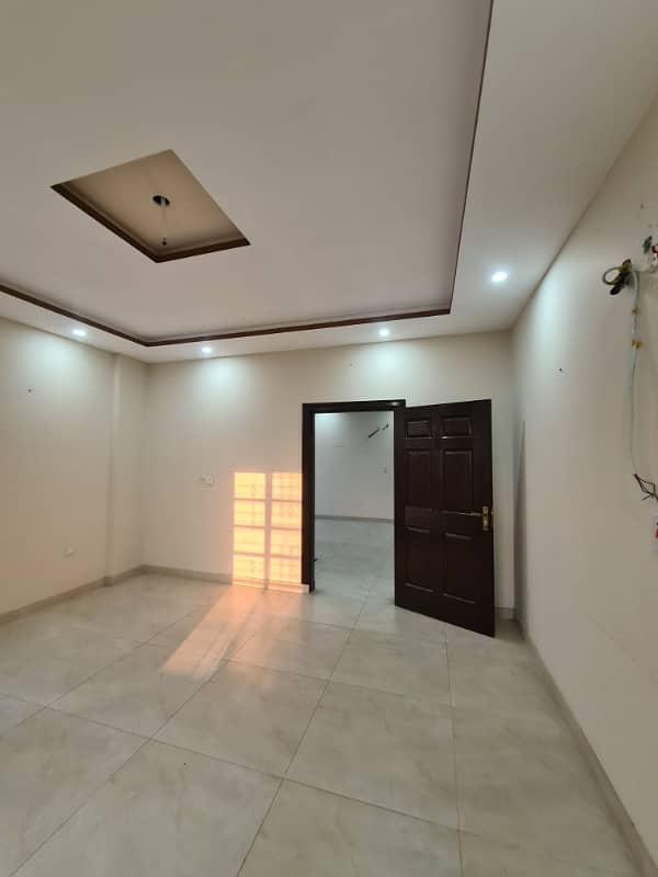 BRAND NEW SILENT OFFICE FLAT FOR RENT IN KARIM BLOCK ALLAMA IQBAL TOWN 1