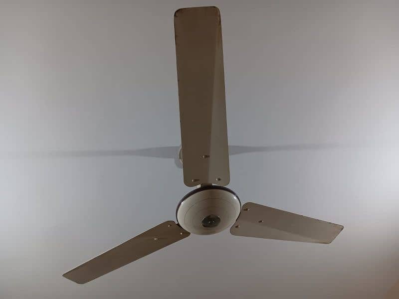 3 Used Fans for Sale 0