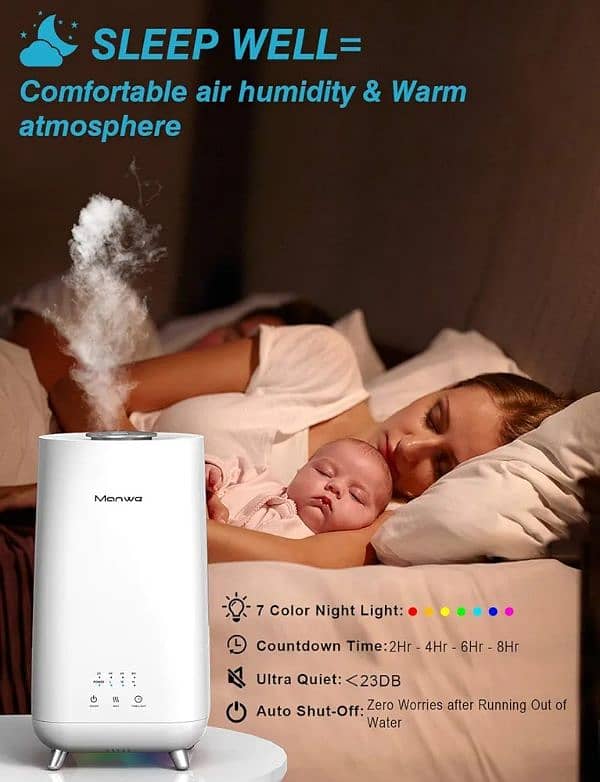 Manwe Humidifier 3L, Cool Mist Air Humidifiers Ultra Quiet 3