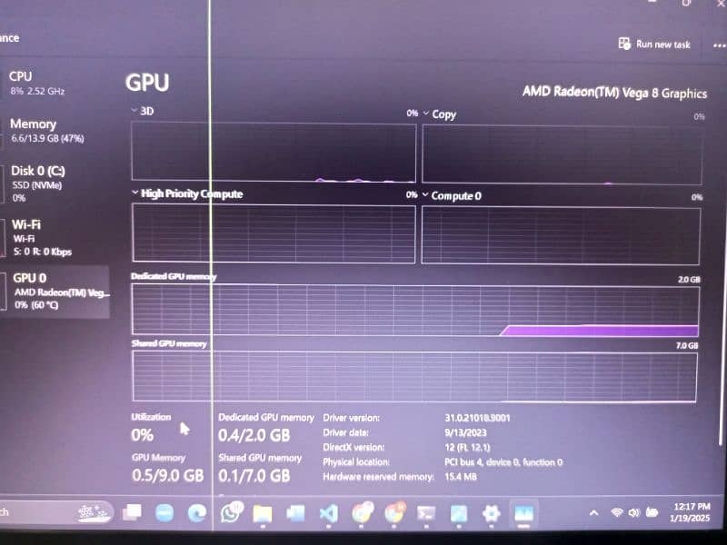 HP Elitebook 745 G6 - i5 10th generation 5