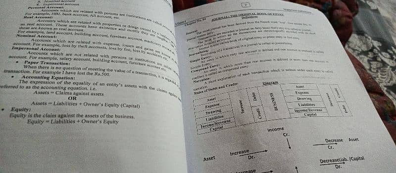 economics and Accounting (Hssc-1) fbise notes for board preparations 1