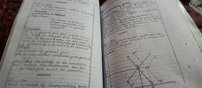 economics and Accounting (Hssc-1) fbise notes for board preparations 8