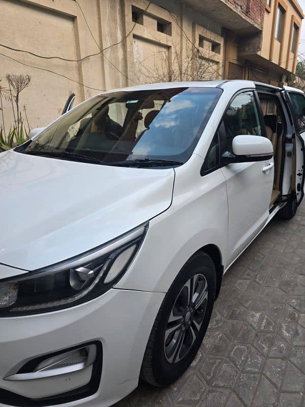 KIA Grand Carnival EX 2018 0