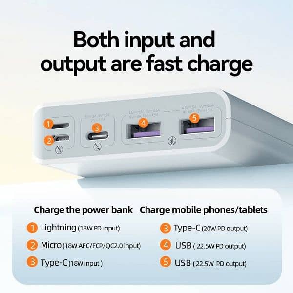 romoss 20000mah 5