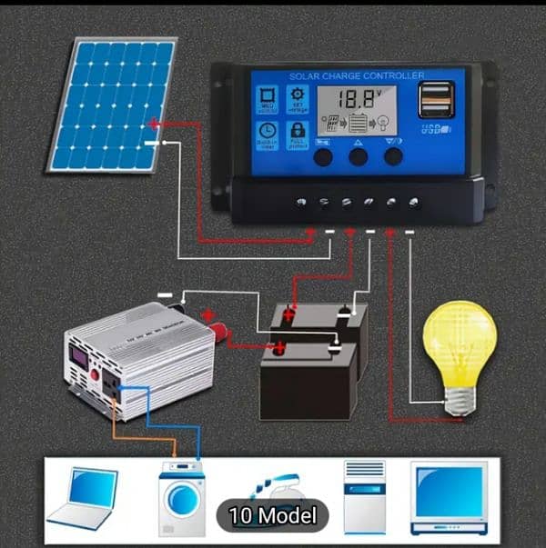 100A Solar Charged Controller, auto 12v/24v battry 6