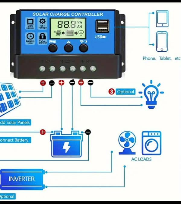 100A Solar Charged Controller, auto 12v/24v battry 9