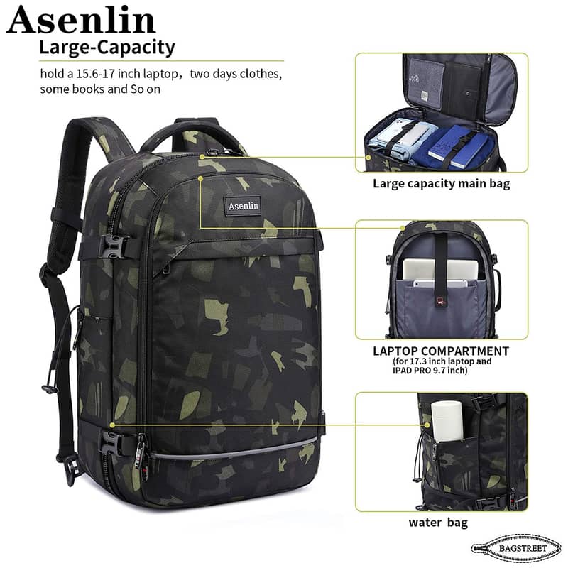 Asenlin 40L Backpack for Travel, Flight Approved Luggage with Cubes 2