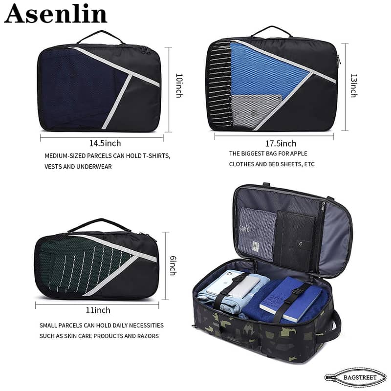 Asenlin 40L Backpack for Travel, Flight Approved Luggage with Cubes 3