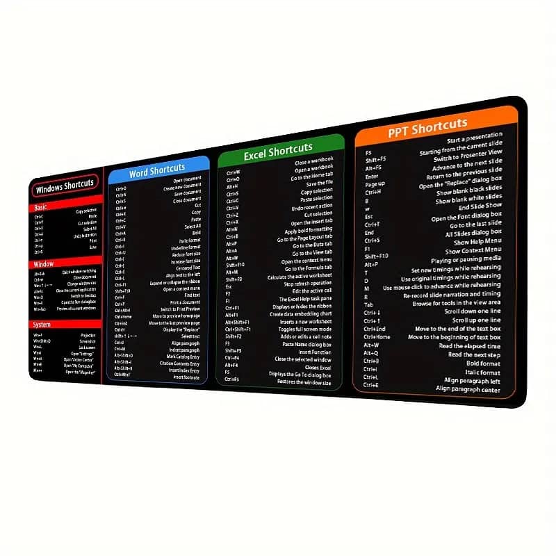 Keyboard Mouse Mat 4