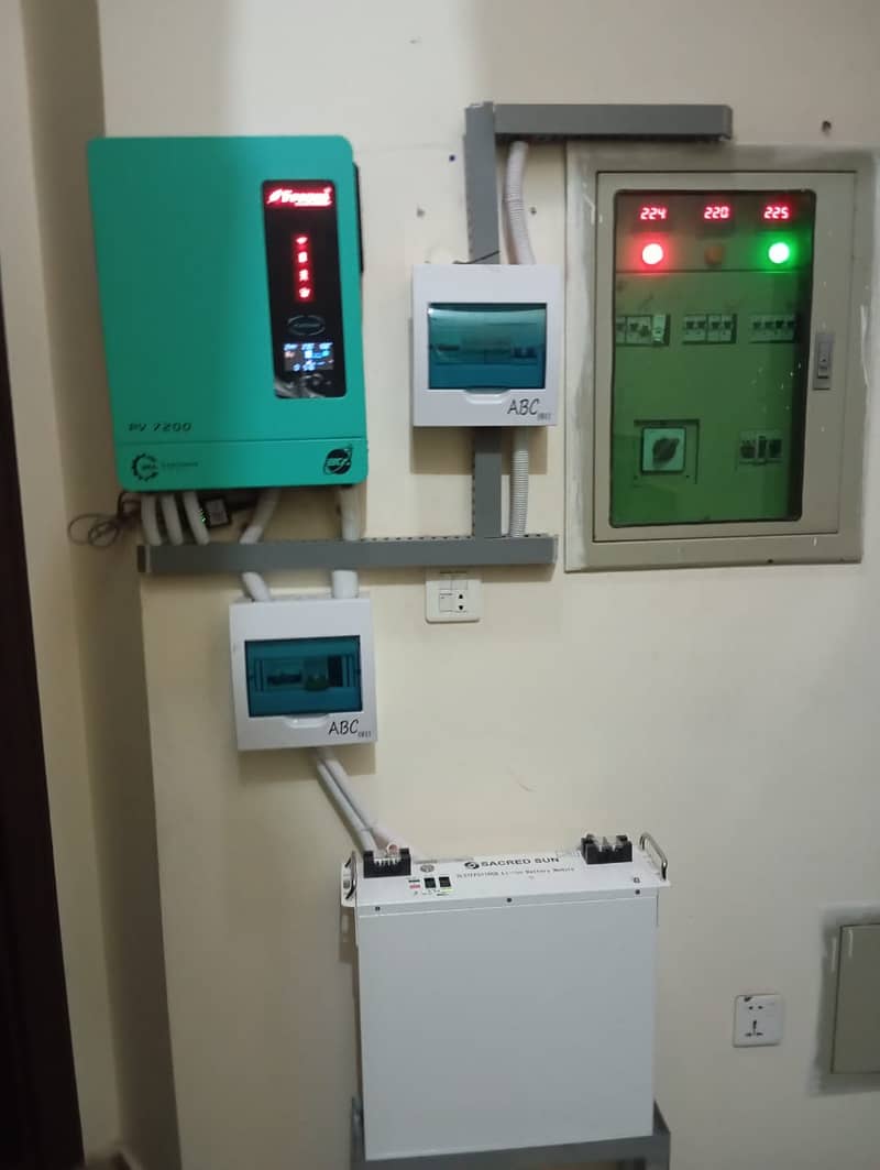 Solar maintenance / Solar repair / Solar installation inverter struct 9