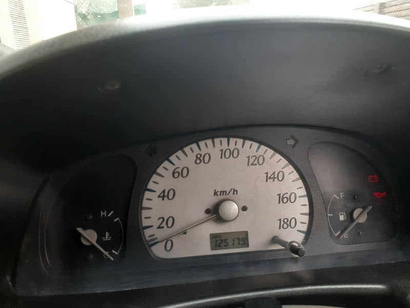 Suzuki Alto 2007 6