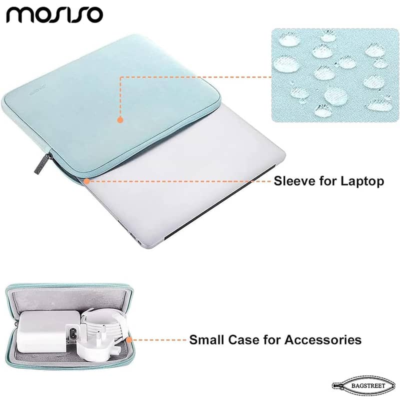 MOSISO Laptop Sleeve 13.3" - 14" - 15.6" Inches Compatible with Laptop 1