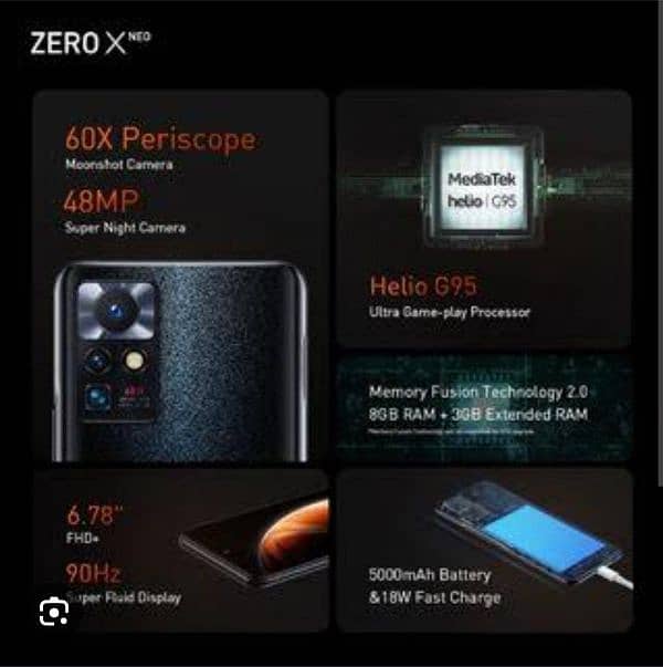 Infinix Zero X neo 8+5GB/ 128GB 1