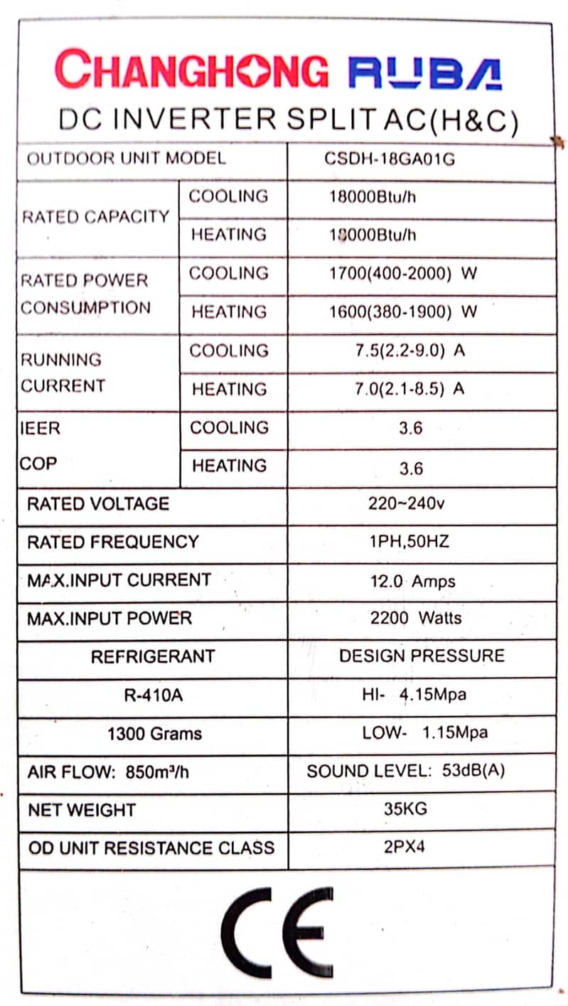 Changhong Ruba 1.5 Ton Inverter AC 4