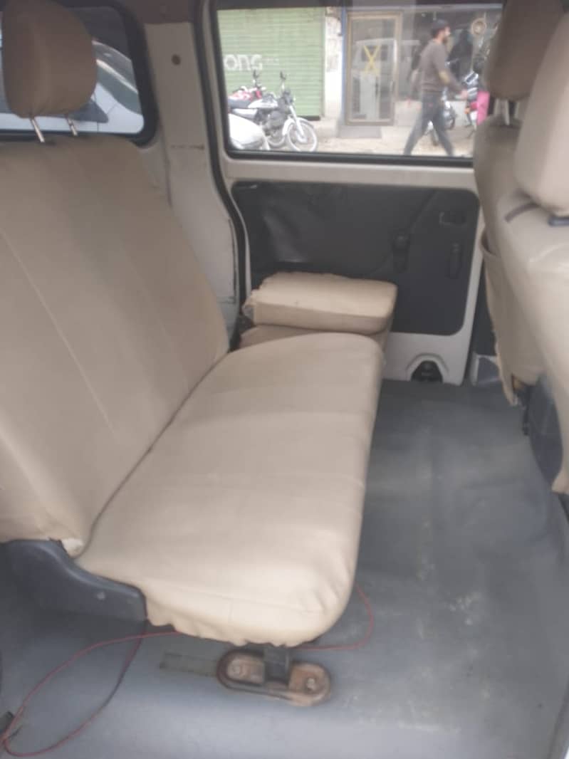 Changan Karvaan 2021 fresh condition 5