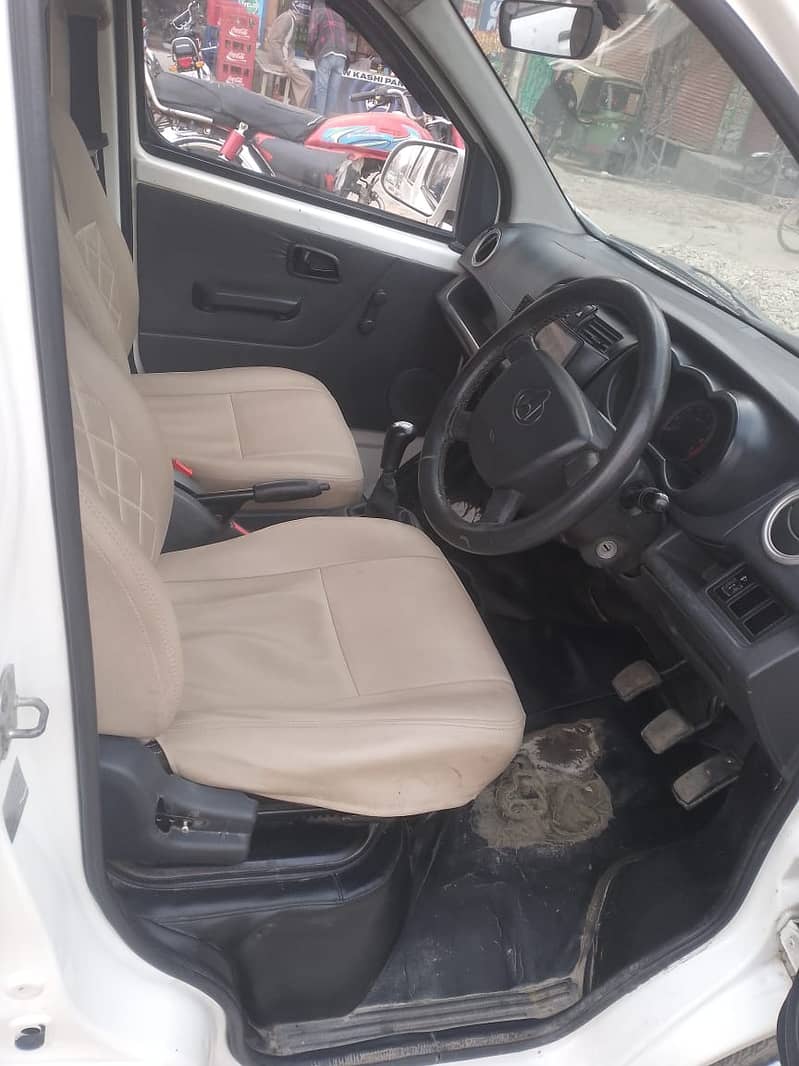 Changan Karvaan 2021 fresh condition 6