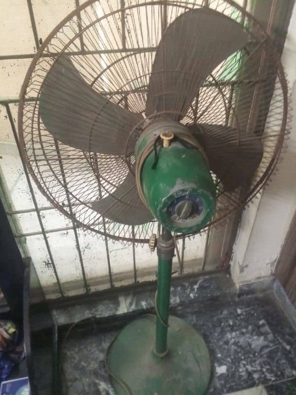 fan . . . 0