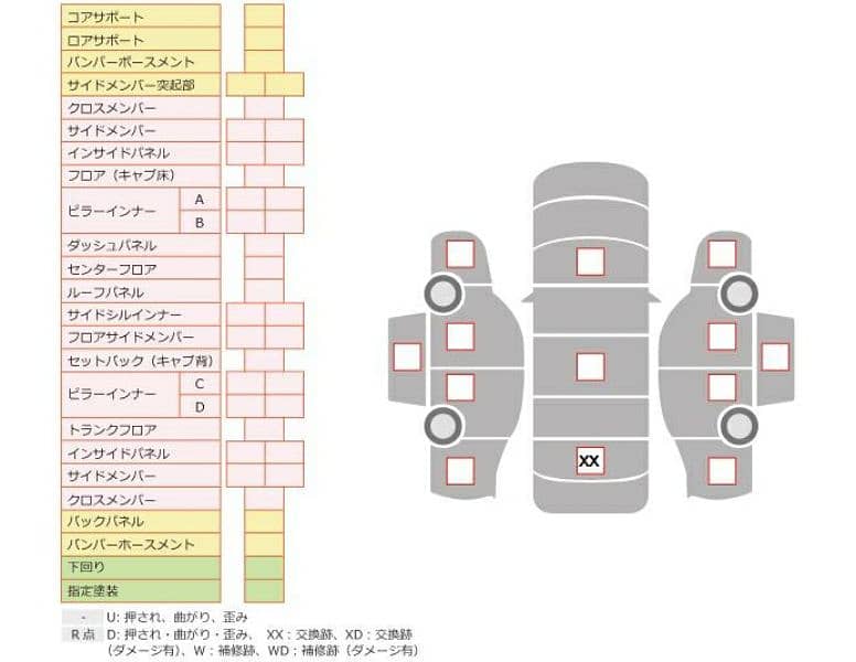 Suzuki Every 2019 11