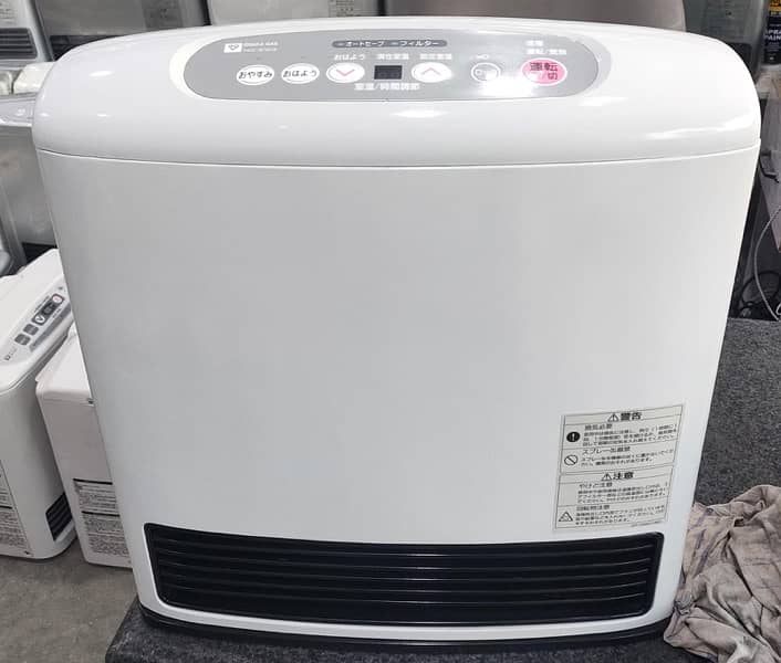 japanes rinnai blower gas heater 2