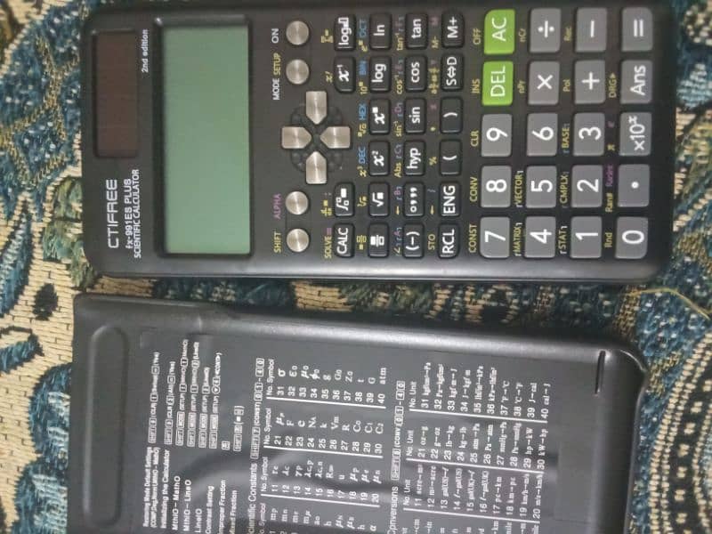 calculator ctifree 0