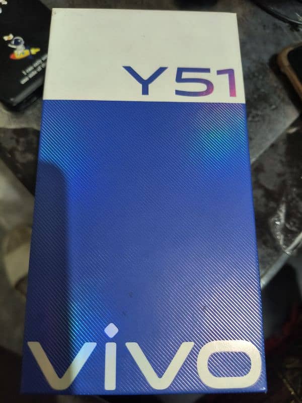 Vivo Y51 4,128 0