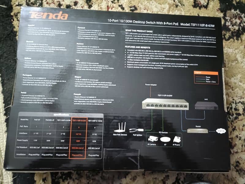 Tenda 10 Port POE switch 1