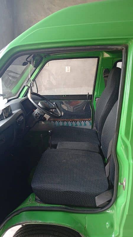 Suzuki Carry 2015 2