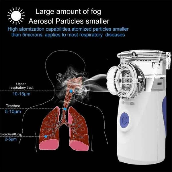 Portable Mesh Nebulizer, Delivery All Over Pakistan 2