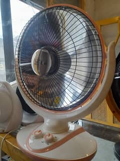 China Import Electric Heater