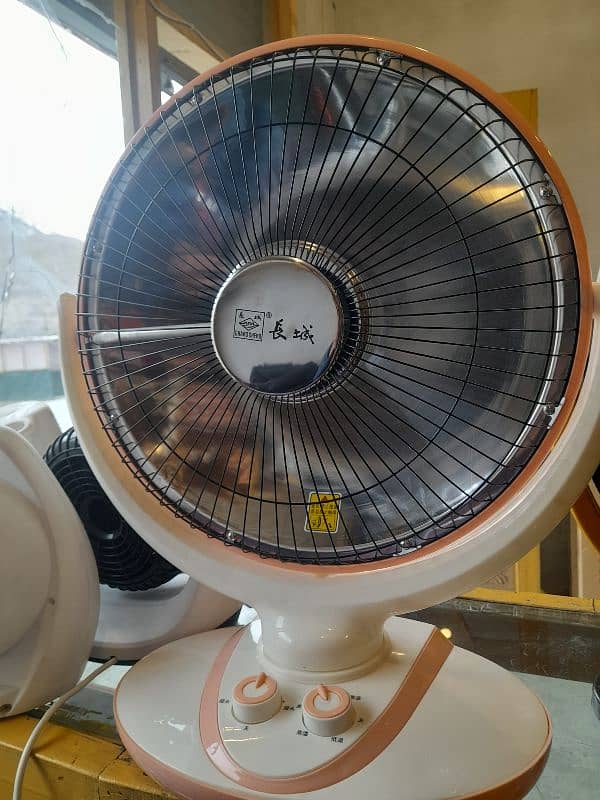 China Import Electric Heater 1