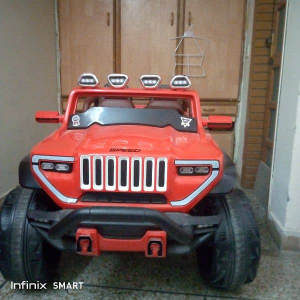 2023 model Jeep 0