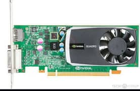 Nvidia Quadro 600 GPU for Sale: Boost Your PC’s Power!